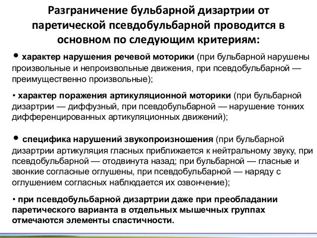 Логопункт Дизартрия Википедия